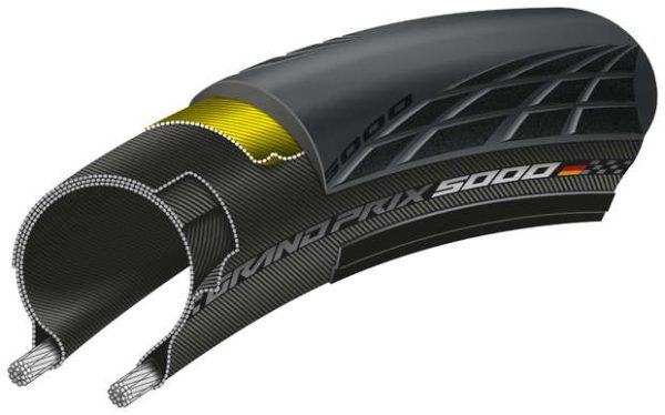 Continental btb GP 5000 700 x 32 zw vouw Zwart