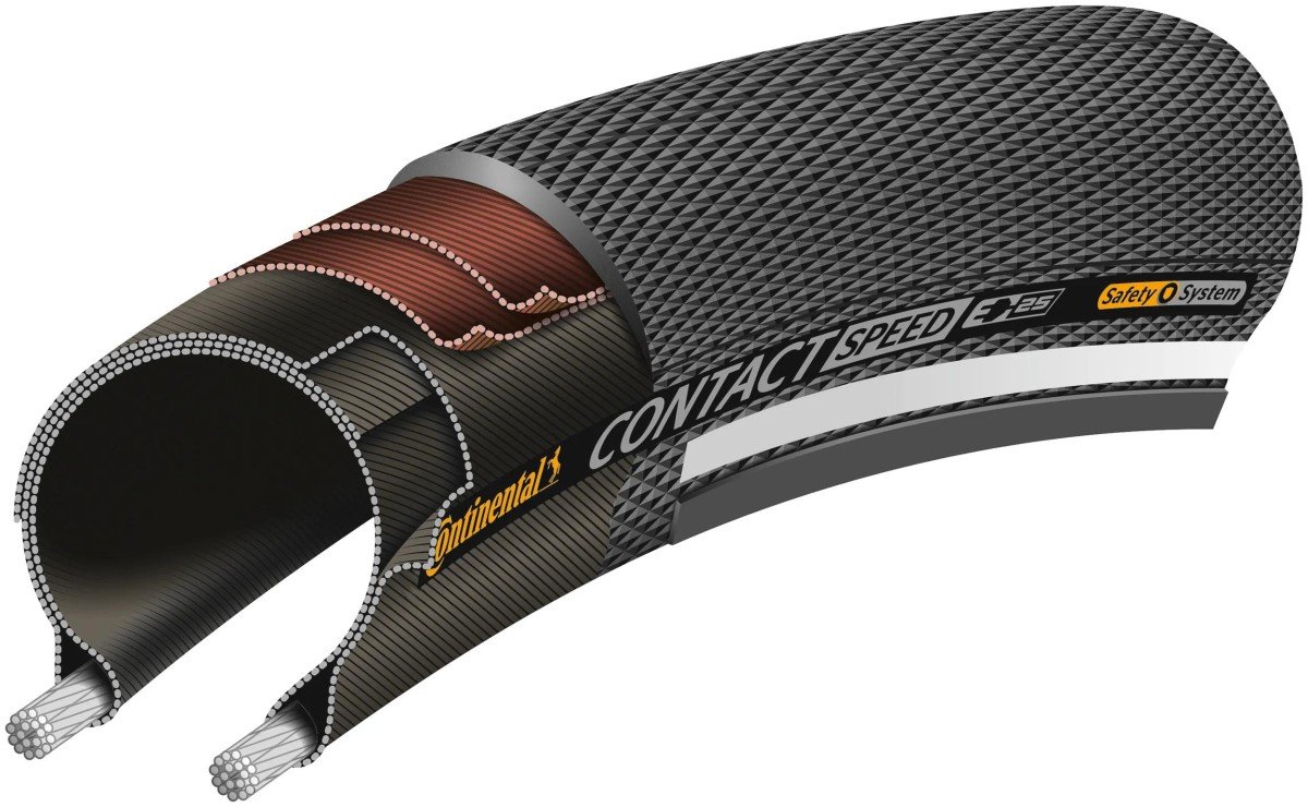 Continental Buitenband "Contact Speed"28-406 (20" Zwart - Afbeelding 3